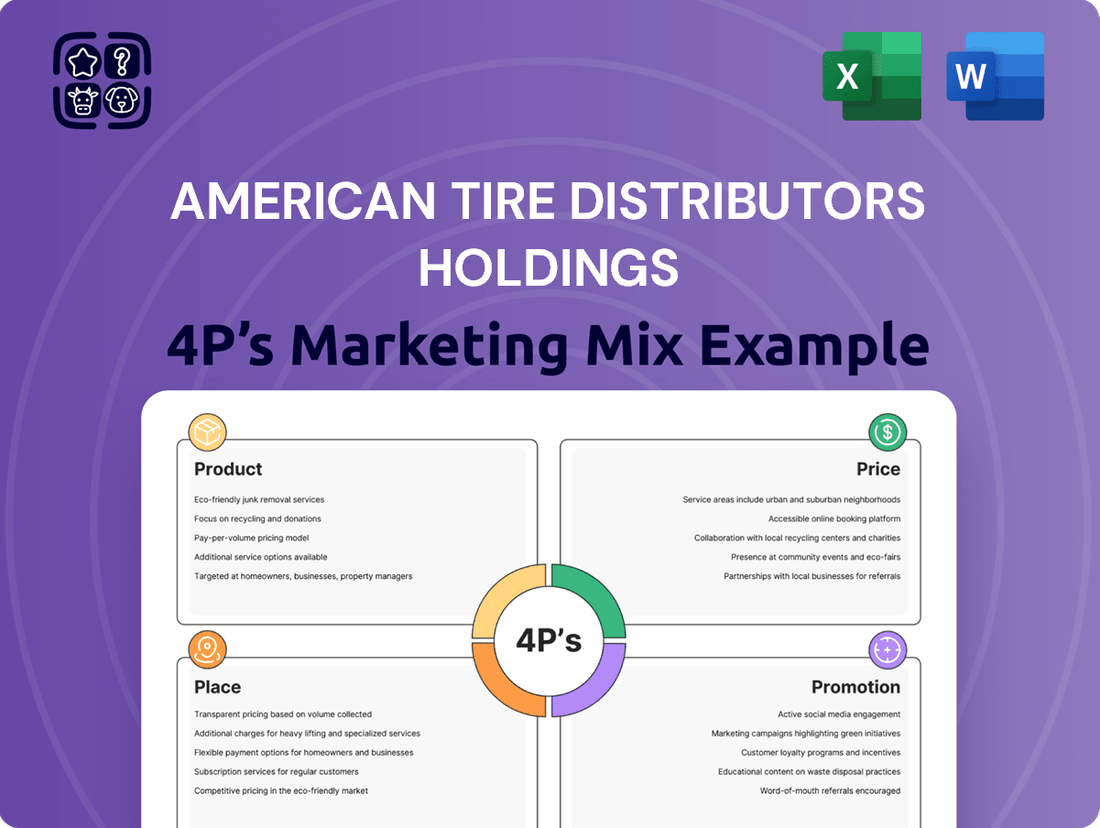 American Tire Distributors Holdings Marketing Mix