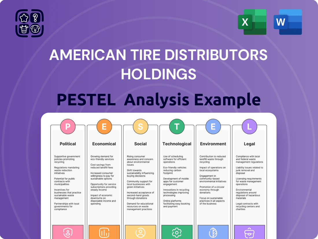 American Tire Distributors Holdings PESTLE Analysis