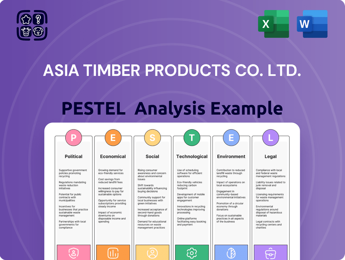 Asia Timber Products Co. Ltd. PESTLE Analysis