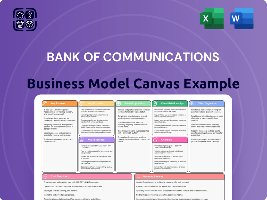 Bank of Communications Business Model Canvas