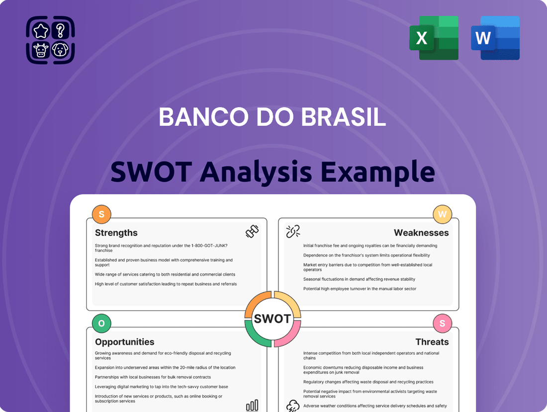 Banco do Brasil SWOT Analysis