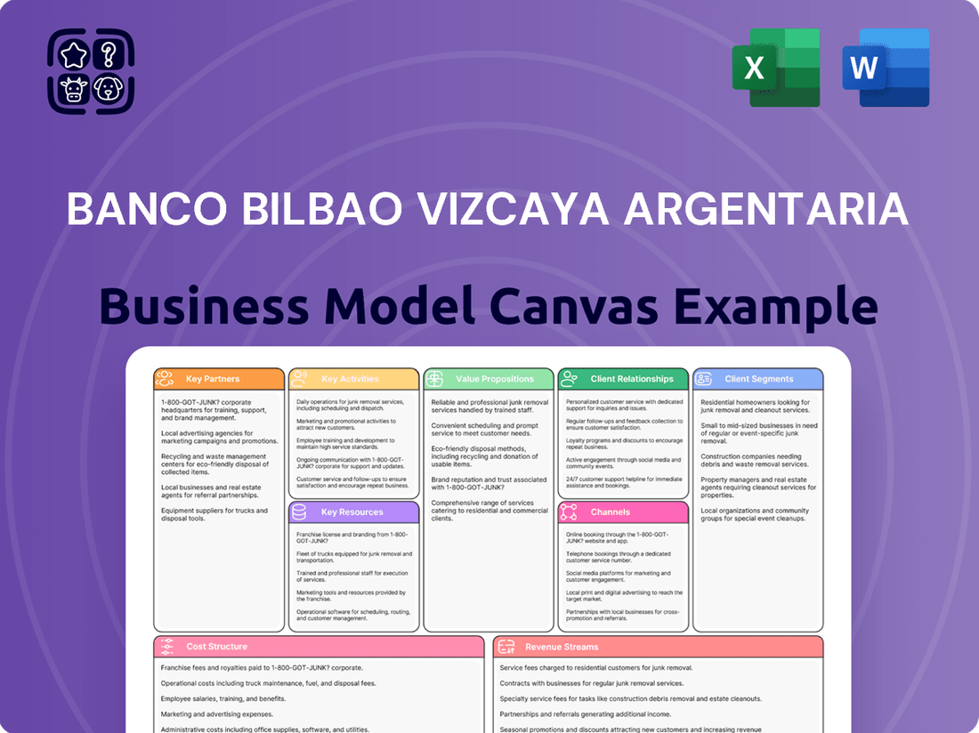 Banco Bilbao Vizcaya Argentaria Business Model Canvas