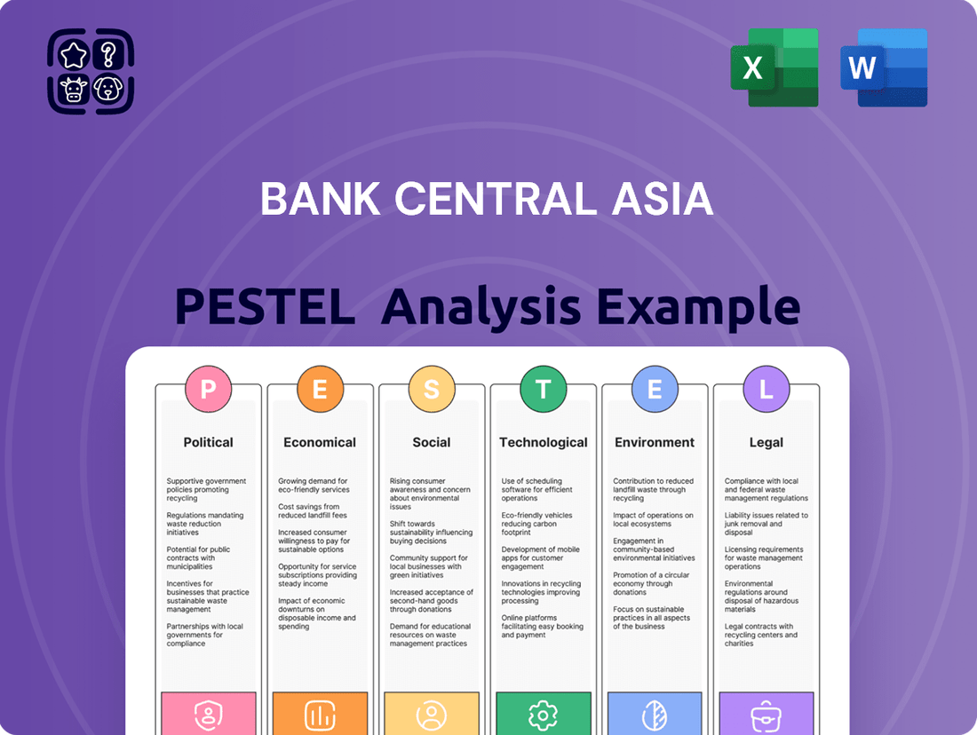 Bank Central Asia PESTLE Analysis
