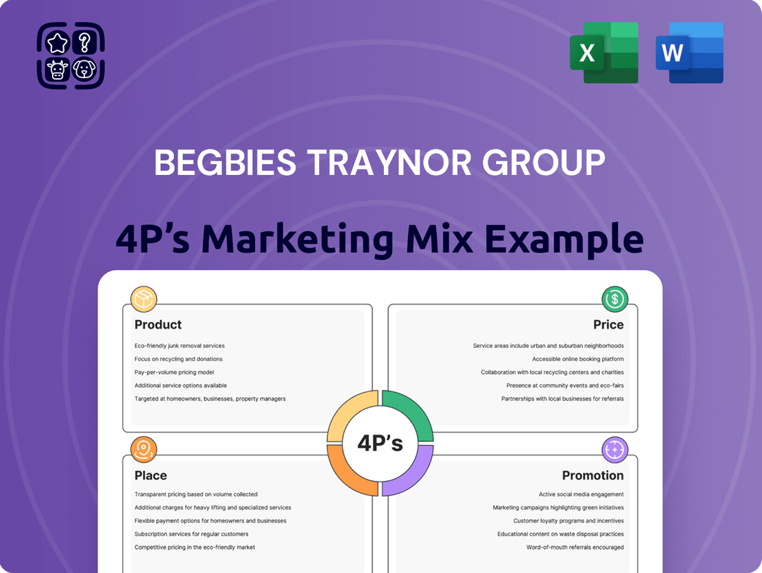 Begbies Traynor Group Marketing Mix