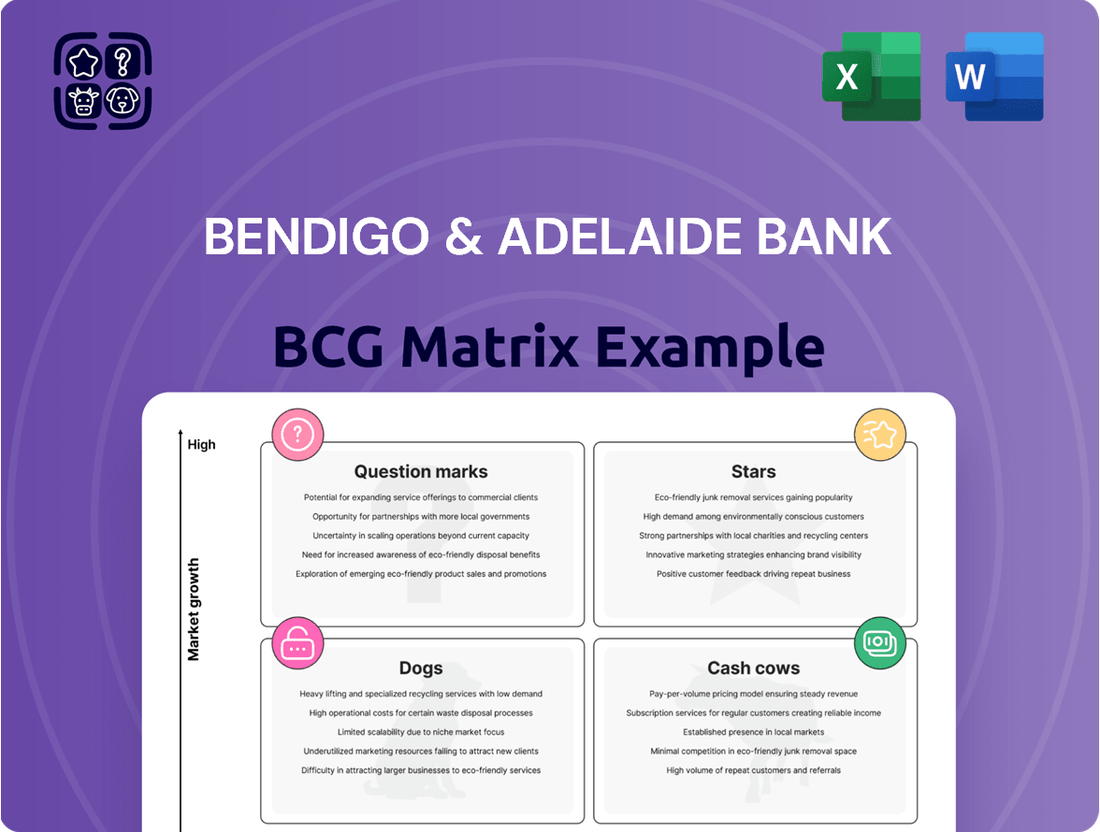 Bendigo & Adelaide Bank Boston Consulting Group Matrix