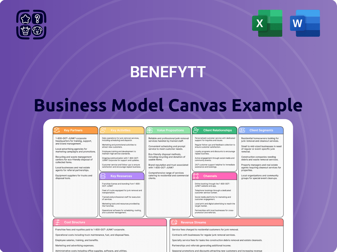 Benefytt Business Model Canvas