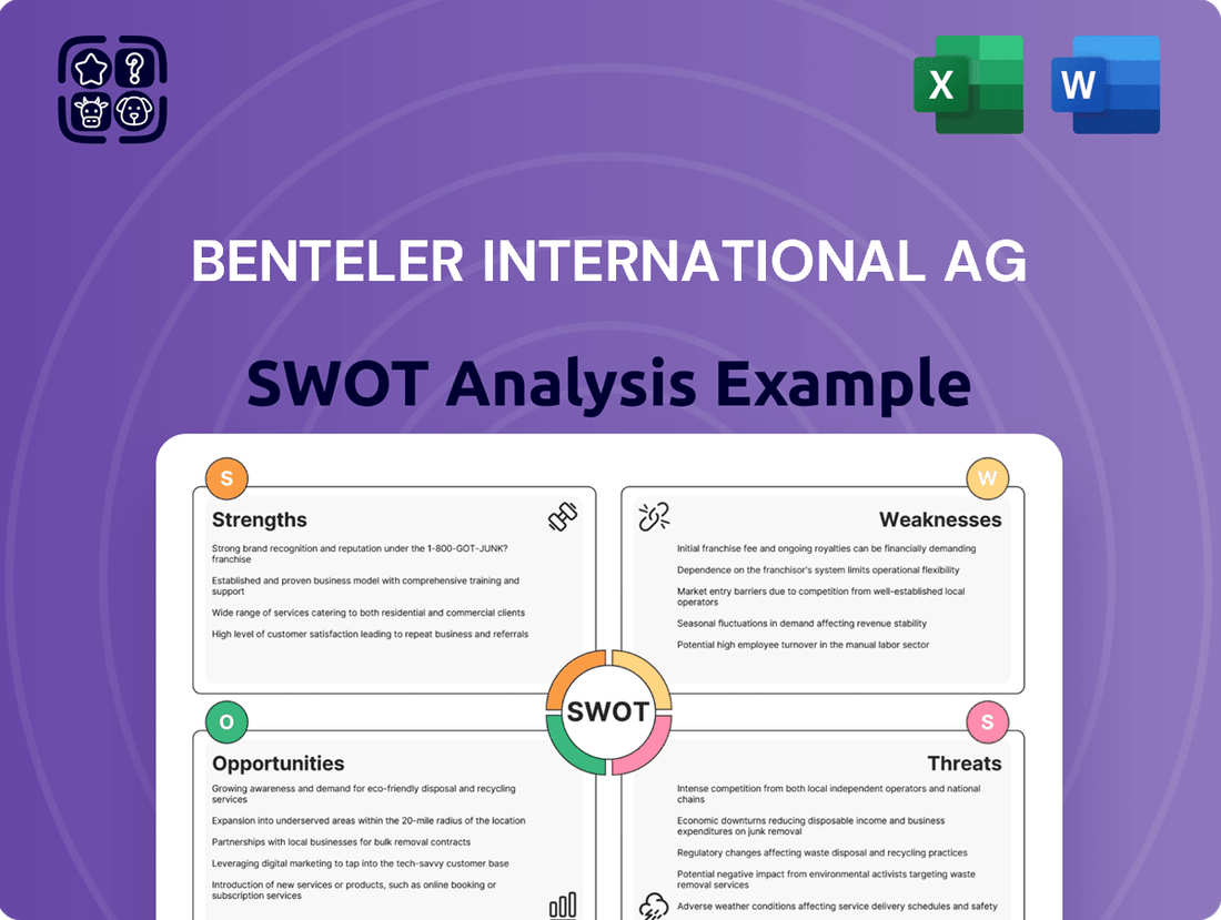Benteler International AG SWOT Analysis