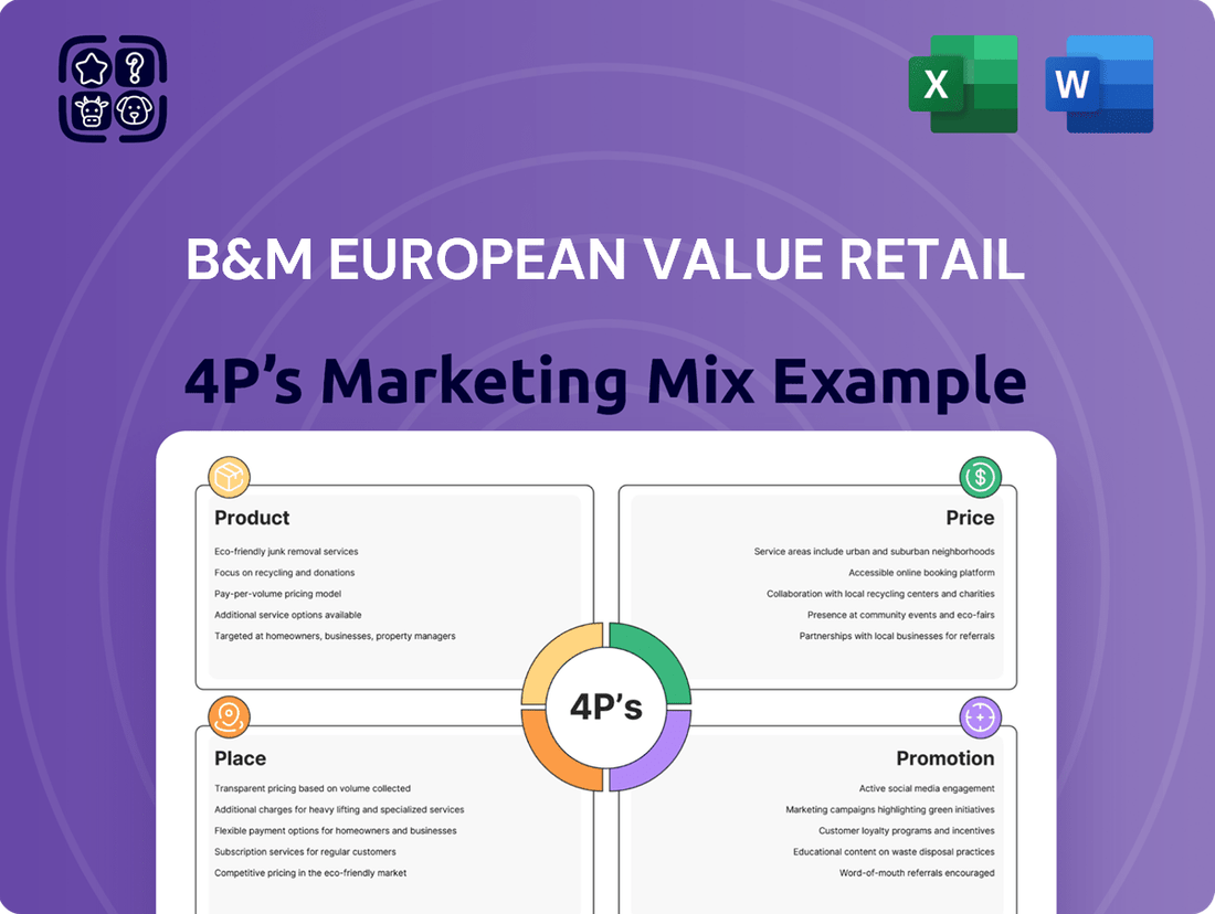 B&M European Value Retail Marketing Mix