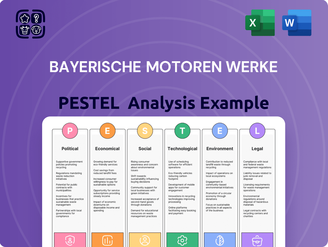 Bayerische Motoren Werke PESTLE Analysis