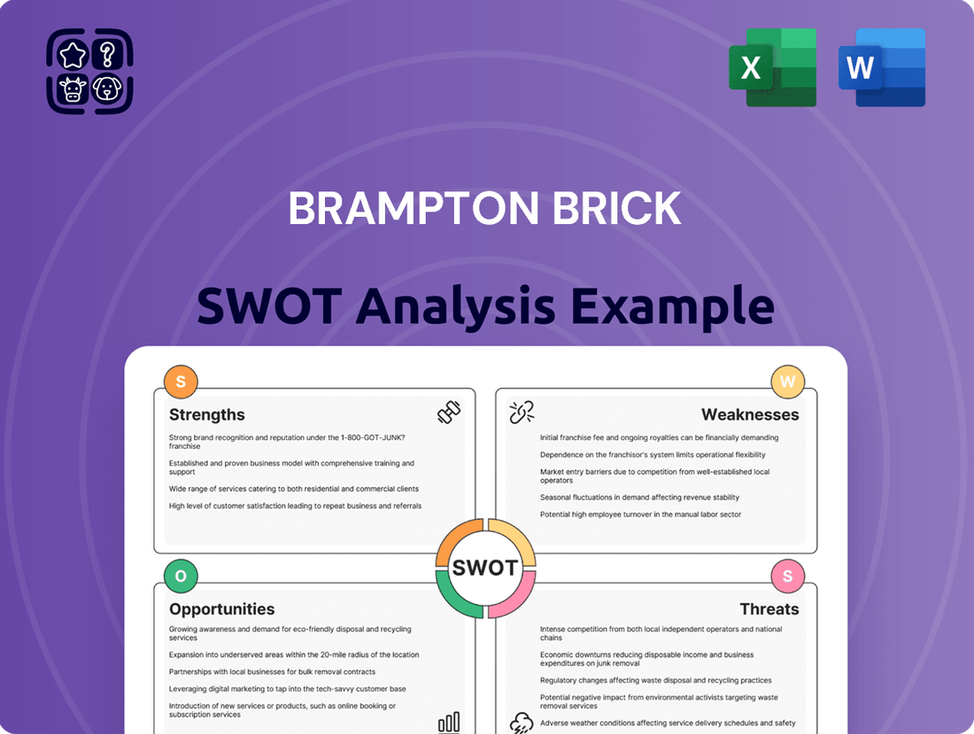 Brampton Brick SWOT Analysis