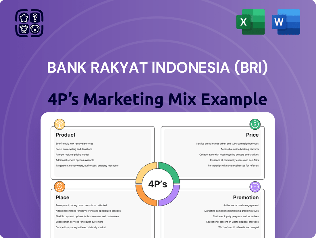 Bank Rakyat Indonesia (BRI) Marketing Mix
