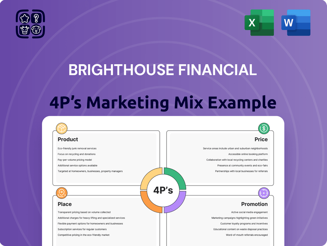 Brighthouse Financial Marketing Mix