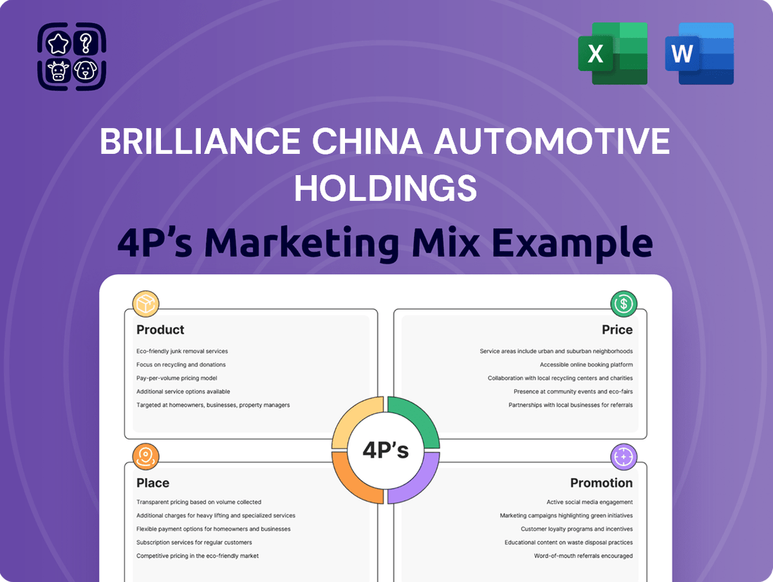 Brilliance China Automotive Holdings Marketing Mix