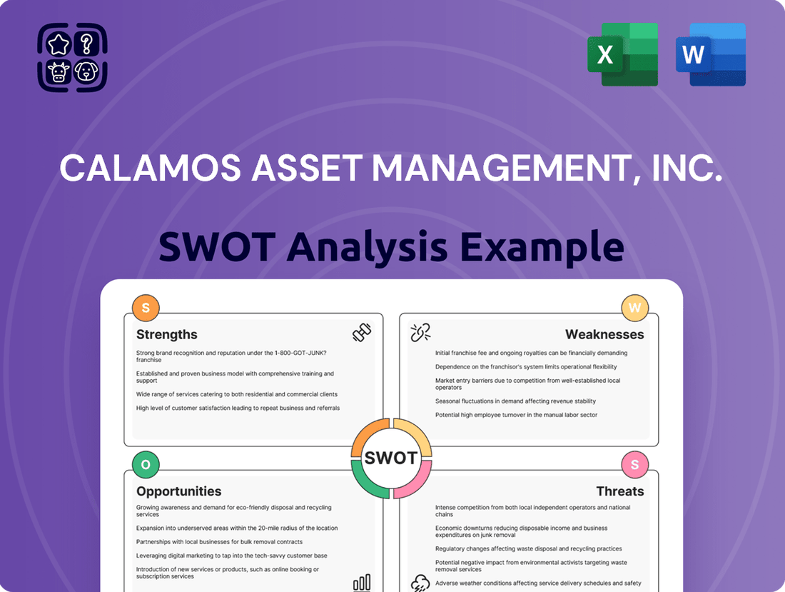 Calamos Asset Management, Inc. SWOT Analysis