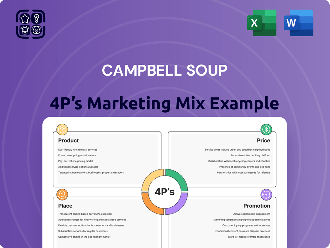 Campbell Soup Marketing Mix