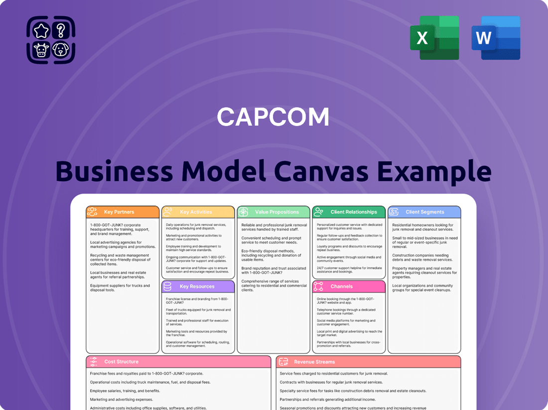 Capcom Business Model Canvas