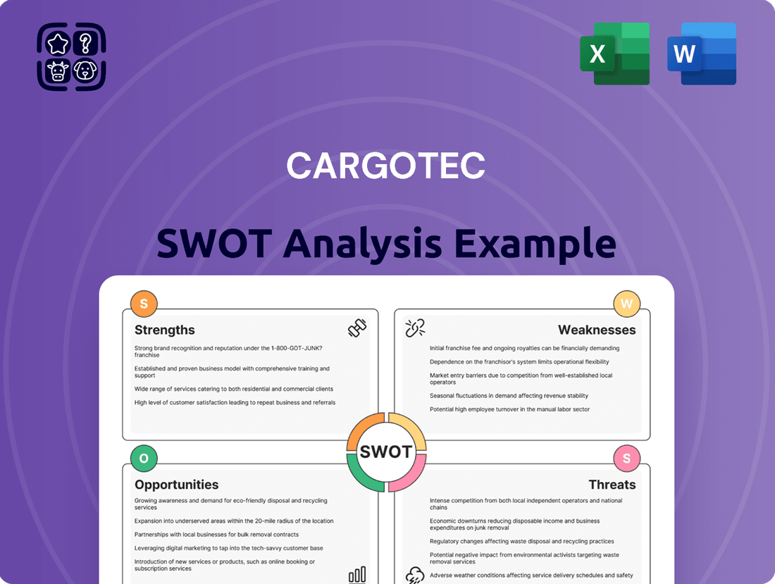 Cargotec SWOT Analysis