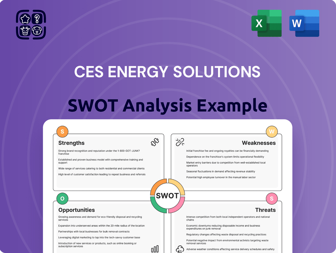 CES Energy Solutions SWOT Analysis