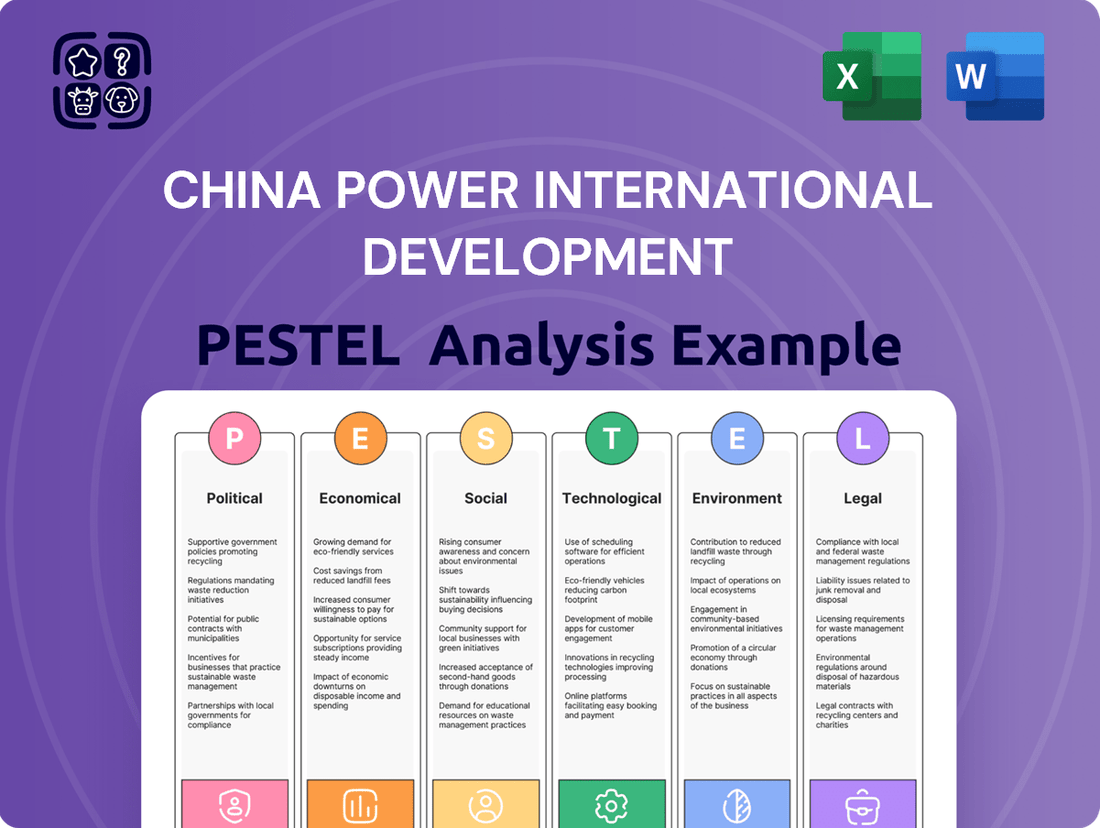 China Power International Development PESTLE Analysis