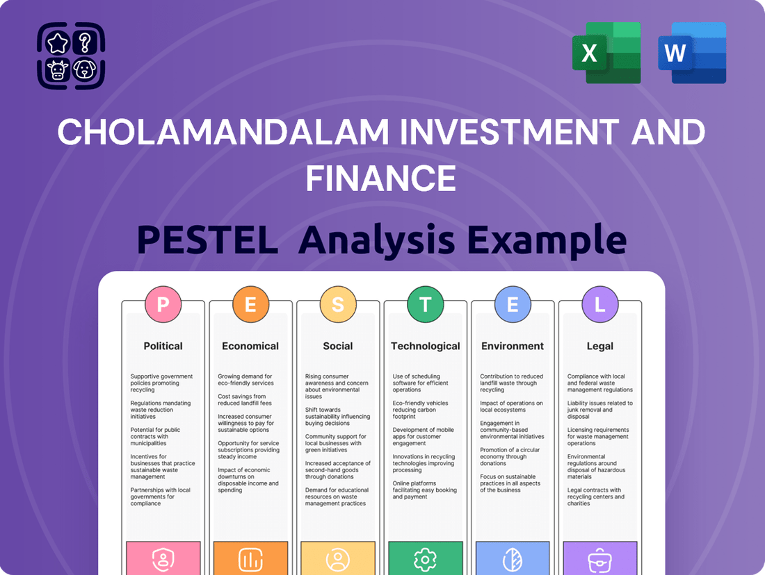 Cholamandalam Investment and Finance PESTLE Analysis