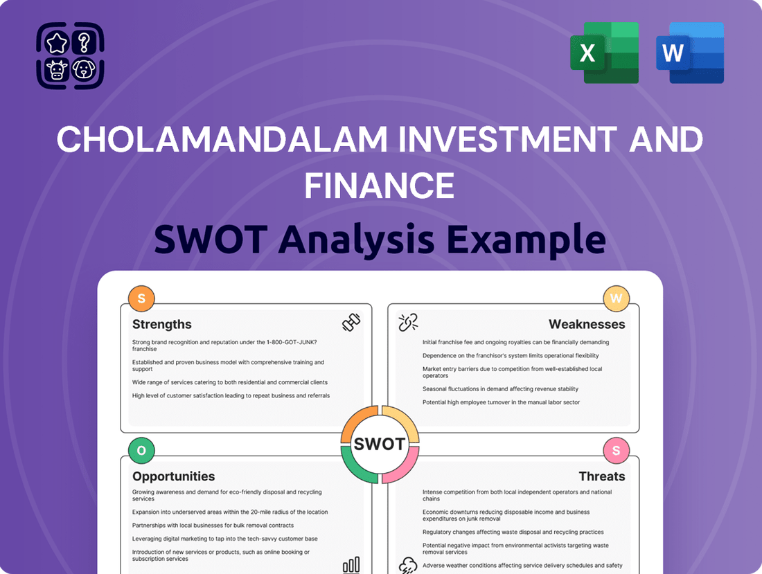 Cholamandalam Investment and Finance SWOT Analysis