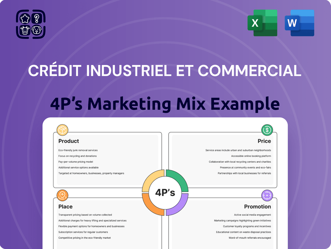 Crédit Industriel et Commercial Marketing Mix