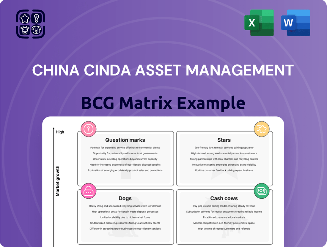 China Cinda Asset Management Boston Consulting Group Matrix