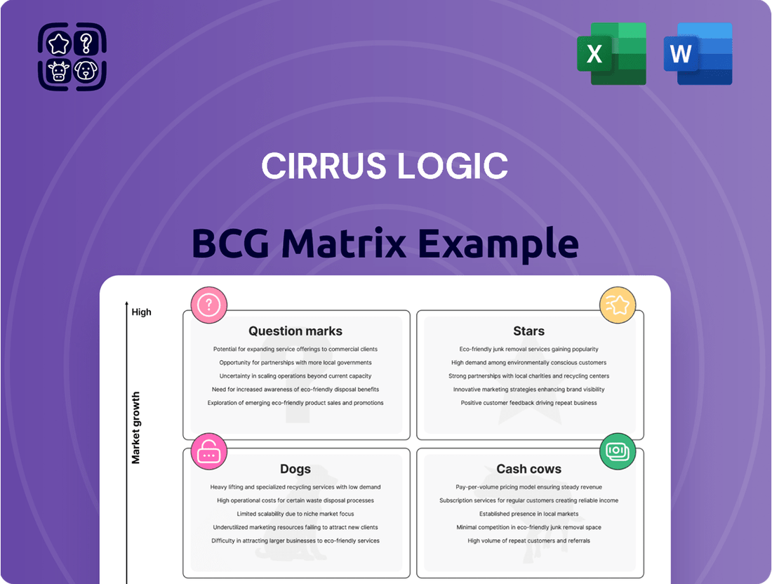 Cirrus Logic Boston Consulting Group Matrix