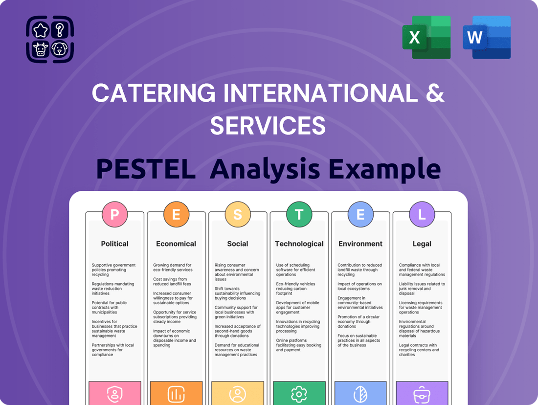 Catering International & Services PESTLE Analysis