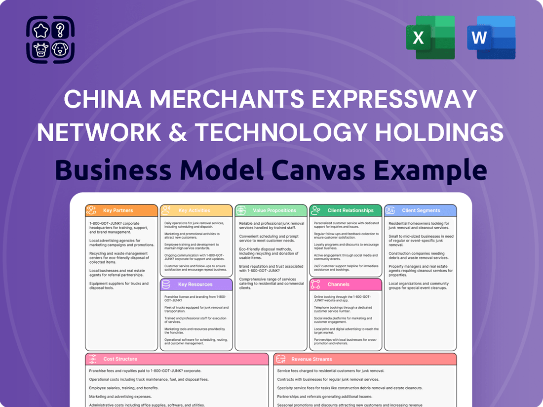 China Merchants Expressway Network & Technology Holdings Business Model Canvas