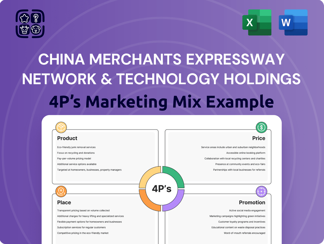 China Merchants Expressway Network & Technology Holdings Marketing Mix