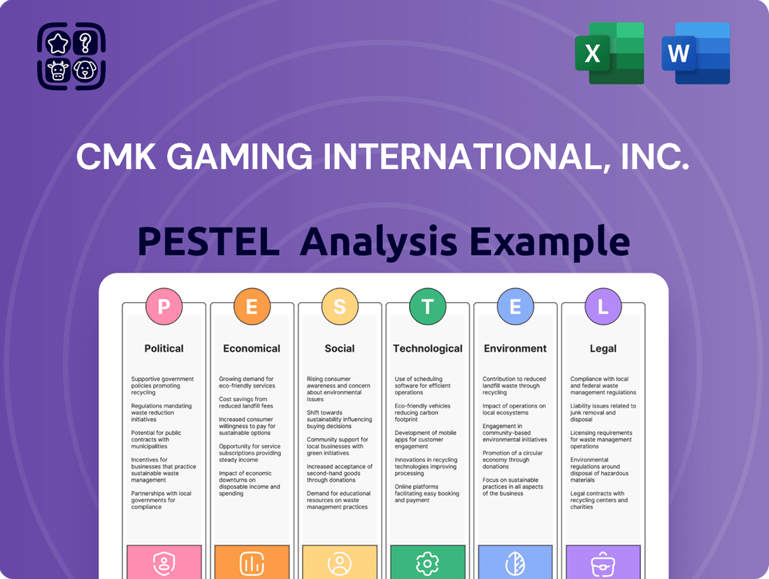 CMK Gaming International, Inc. PESTLE Analysis