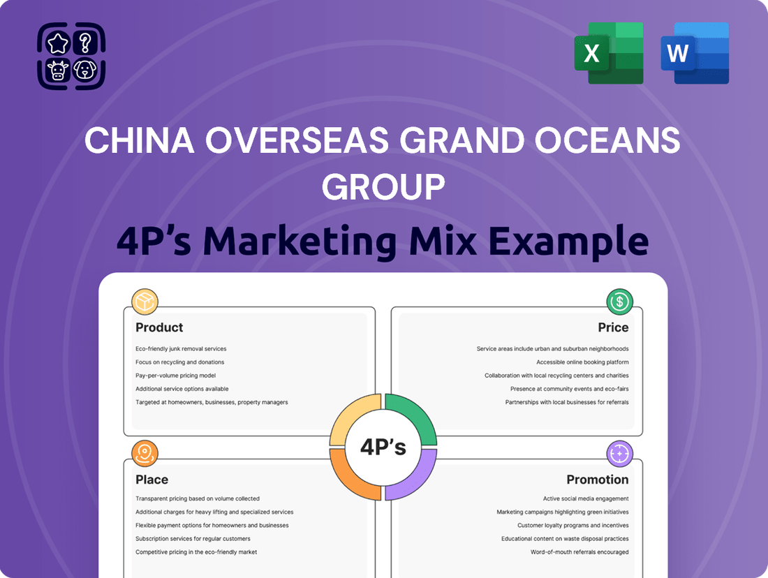 China Overseas Grand Oceans Group Marketing Mix