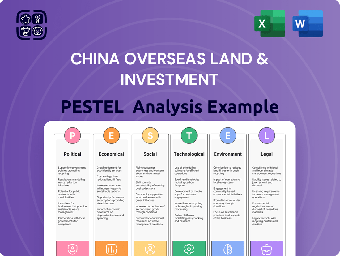 China Overseas Land & Investment PESTLE Analysis