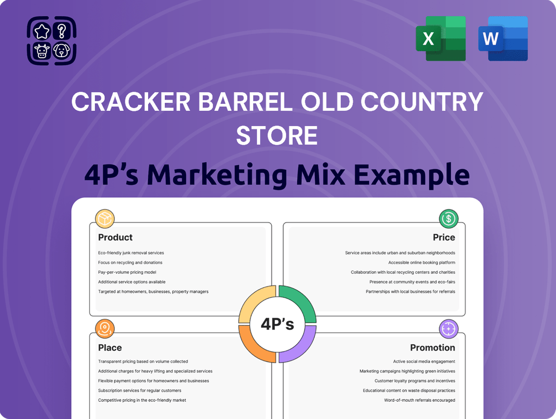 Cracker Barrel Old Country Store Marketing Mix