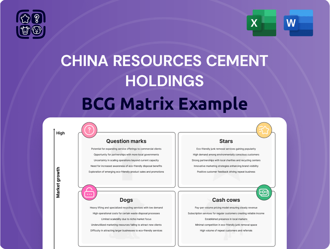 China Resources Cement Holdings Boston Consulting Group Matrix