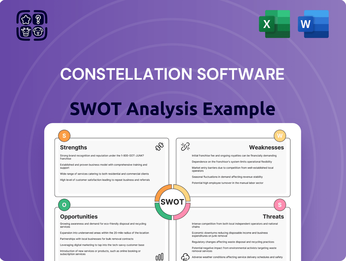 Constellation Software SWOT Analysis
