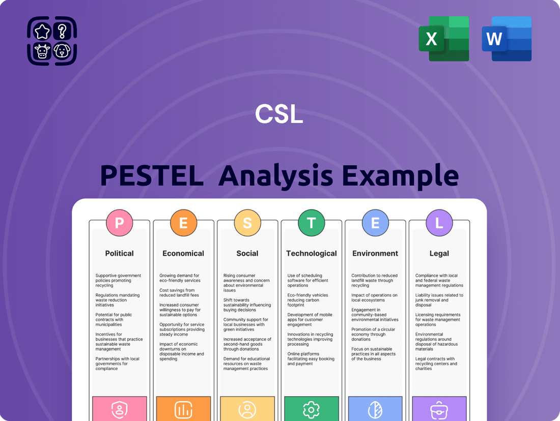 CSL PESTLE Analysis