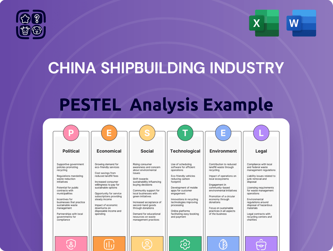 China Shipbuilding Industry PESTLE Analysis