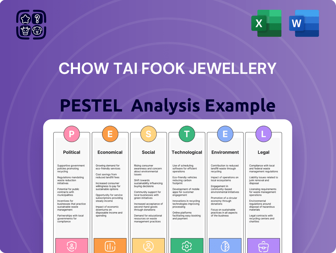 Chow Tai Fook Jewellery PESTLE Analysis