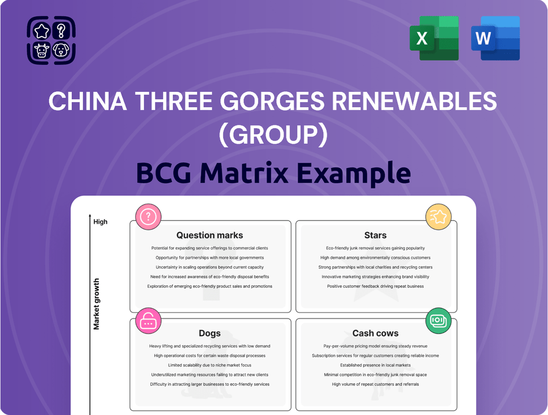China Three Gorges Renewables (Group) Boston Consulting Group Matrix