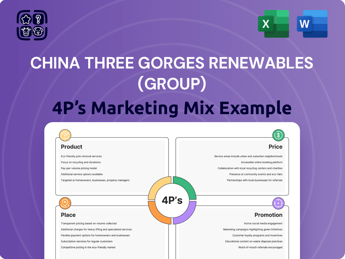 China Three Gorges Renewables (Group) Marketing Mix