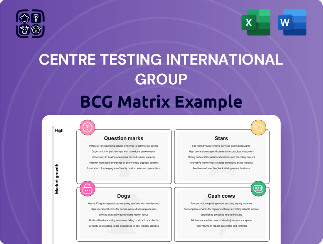 Centre Testing International Group Boston Consulting Group Matrix