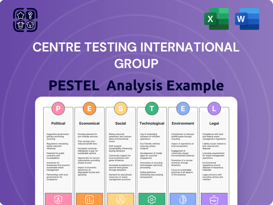 Centre Testing International Group PESTLE Analysis