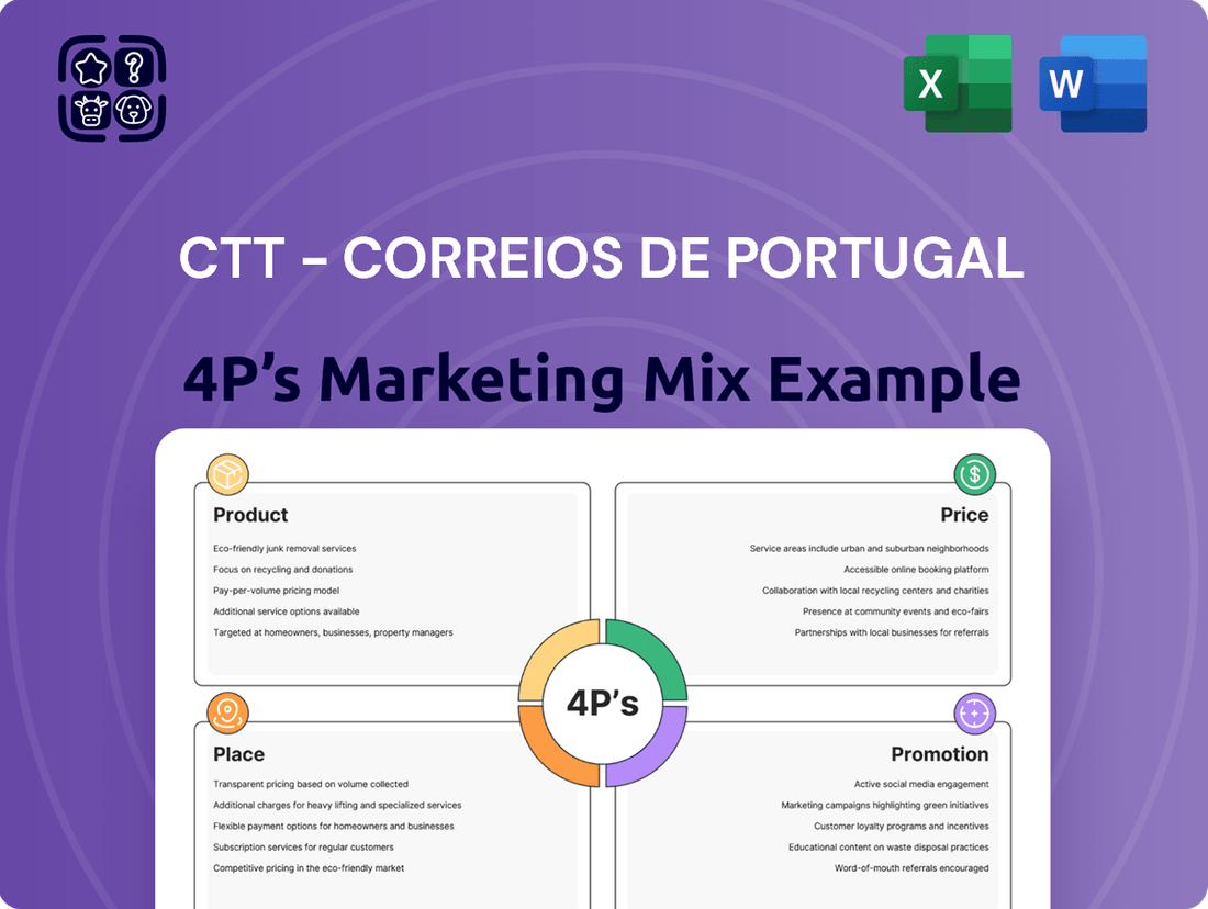 CTT - Correios De Portugal Marketing Mix