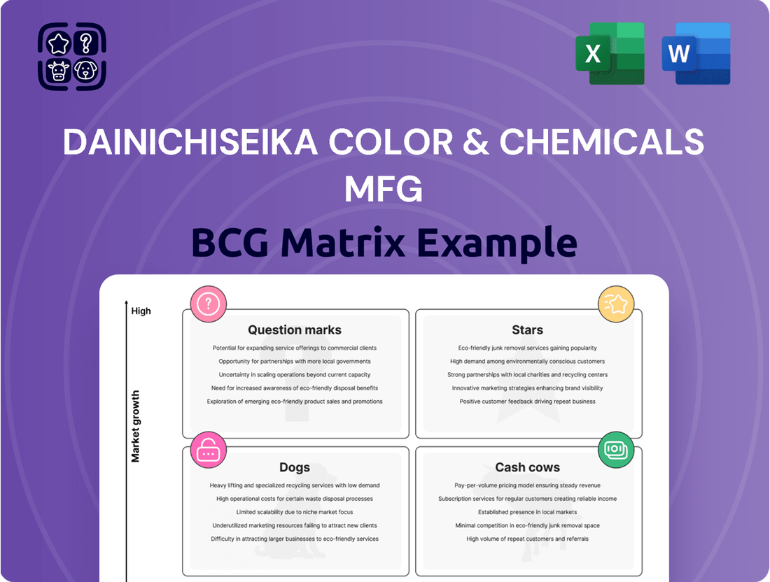 Dainichiseika Color & Chemicals Mfg Boston Consulting Group Matrix