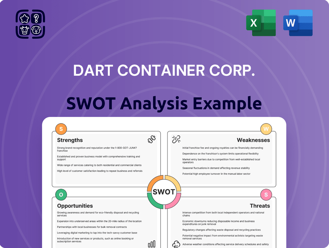 Dart Container Corp. SWOT Analysis