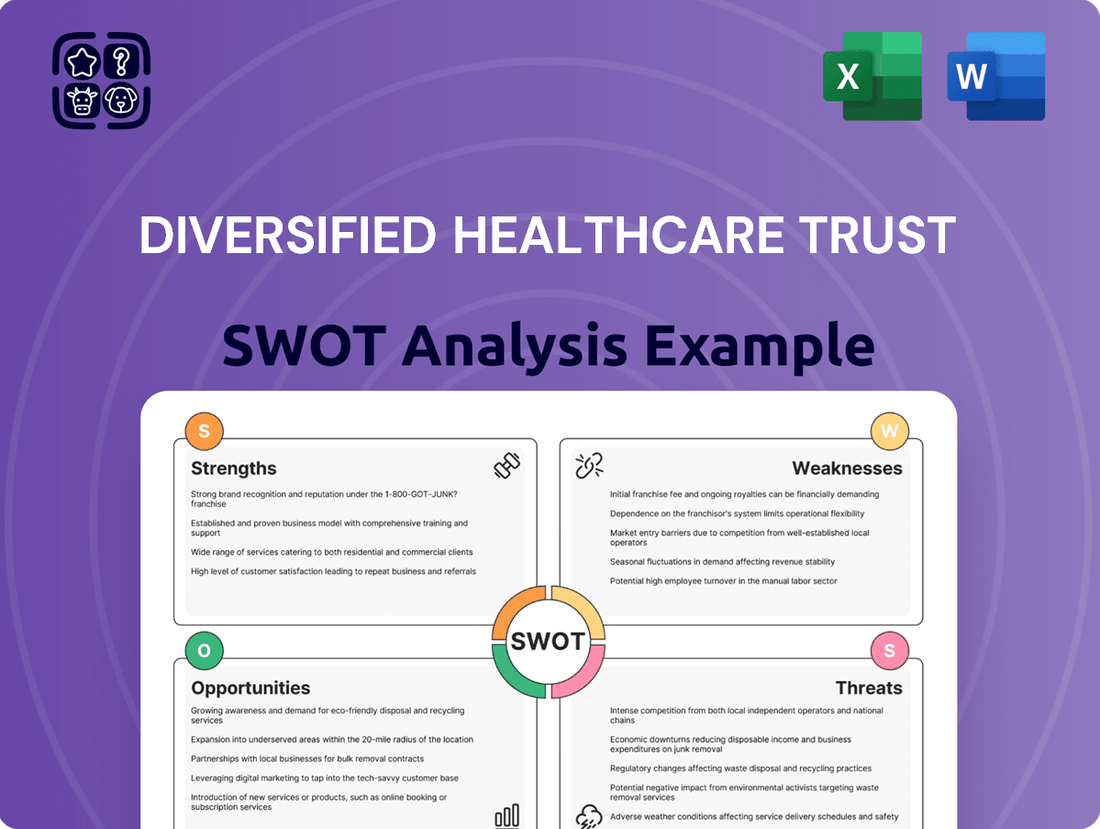Diversified Healthcare Trust SWOT Analysis