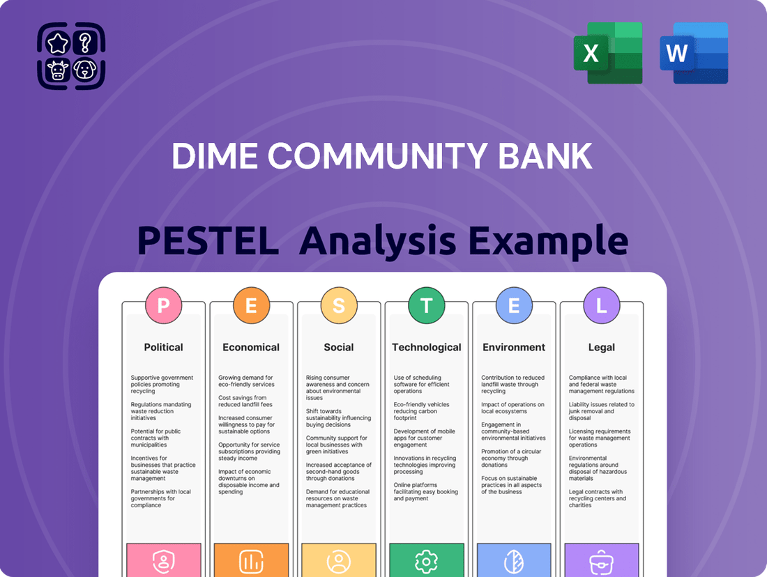 Dime Community Bank PESTLE Analysis