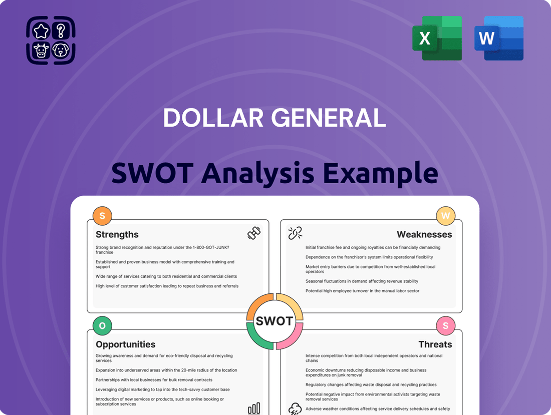 Dollar General SWOT Analysis
